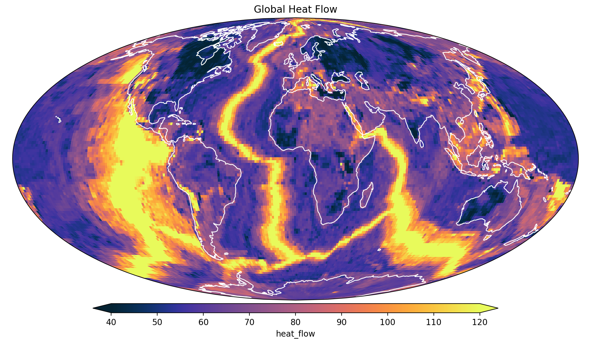 Mid Ocean Ridges Envs Global Geophysics And Geodynamics