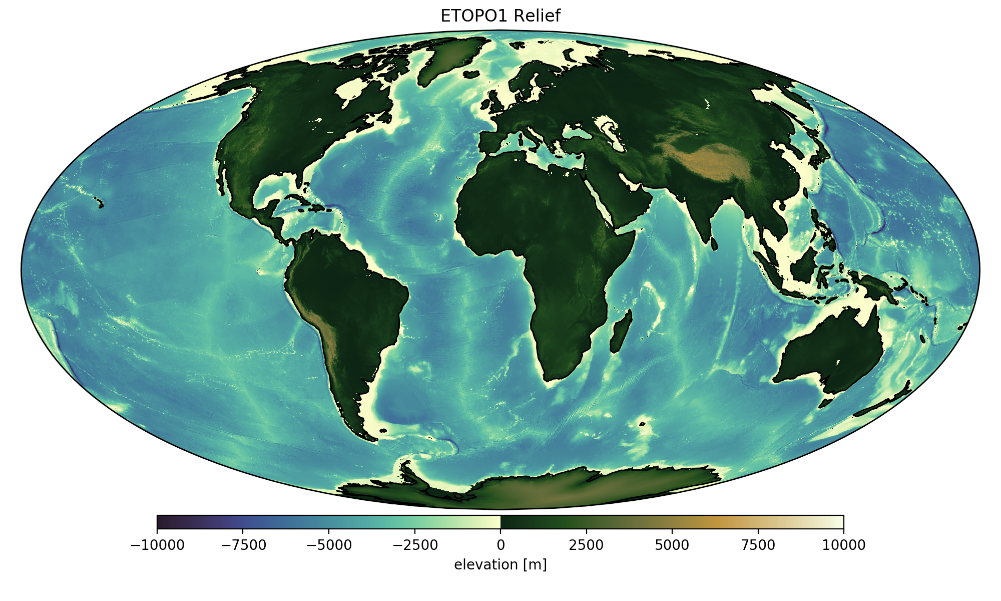 Mid Ocean Ridges Envs Global Geophysics And Geodynamics